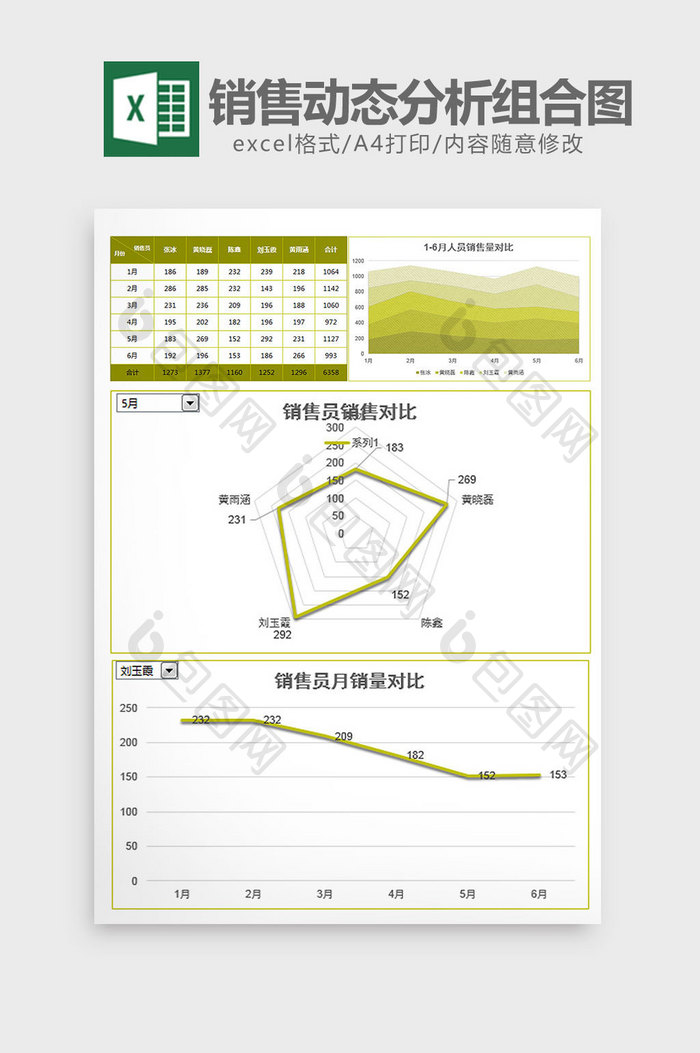 简约半年销售动态分析组合图excel模板