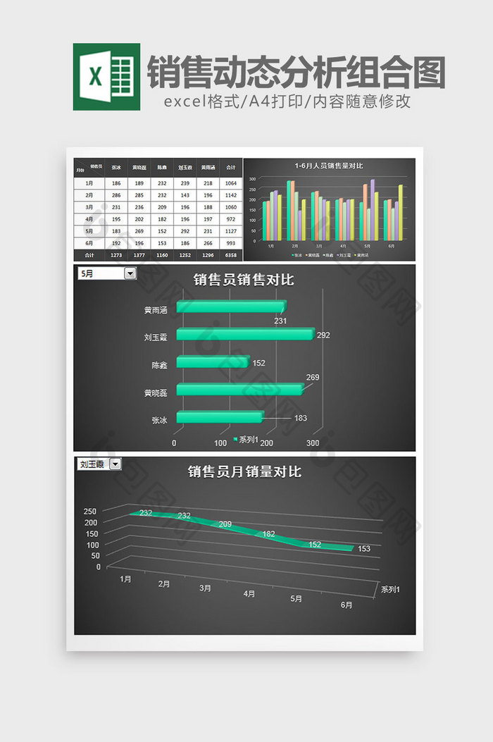 立体半年销售动态分析组合图excel模板