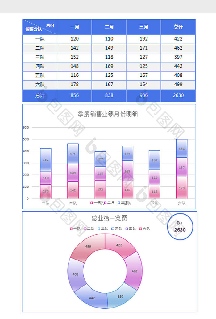 蓝色季度销售业绩明细excel模板