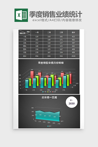 黑色各分队季度销售业绩明细excel模板图片