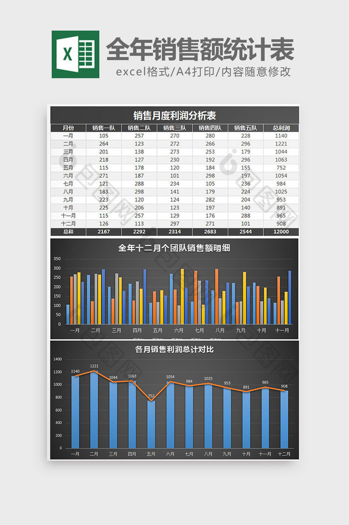 黑色全年月销售额统计分析表excel模板