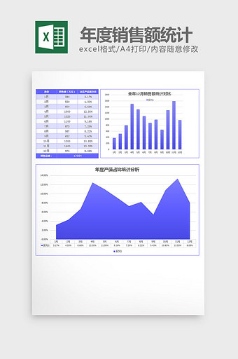 蓝色公司年度销售额统计表excel模板图片