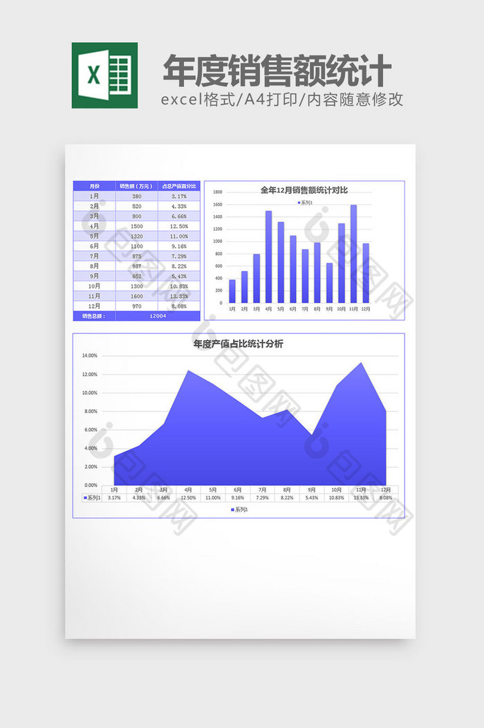 蓝色公司年度销售额统计表excel模板