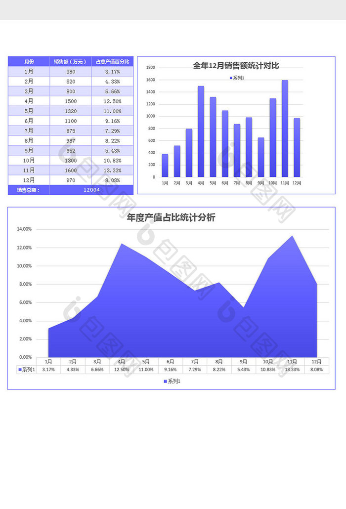 蓝色公司年度销售额统计表excel模板