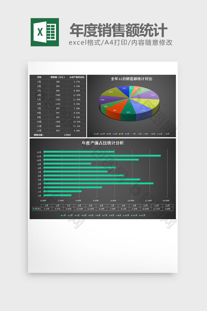 立体公司年度销售额统计表excel模板