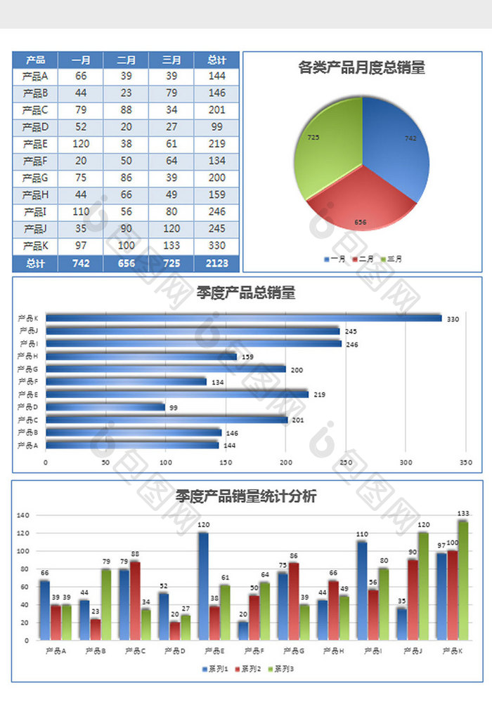 蓝色季度产品销量分析总计excel模板