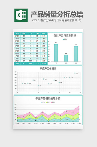 实用季度产品销量分析总结ecxel模板图片