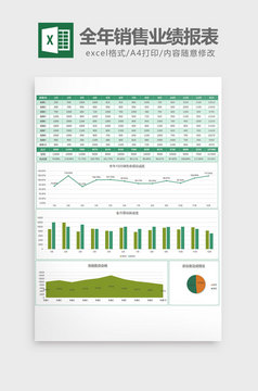 商务个人工作周报表EXCEL模板