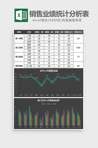 特效发光销售业绩统计分析表excel模板图片