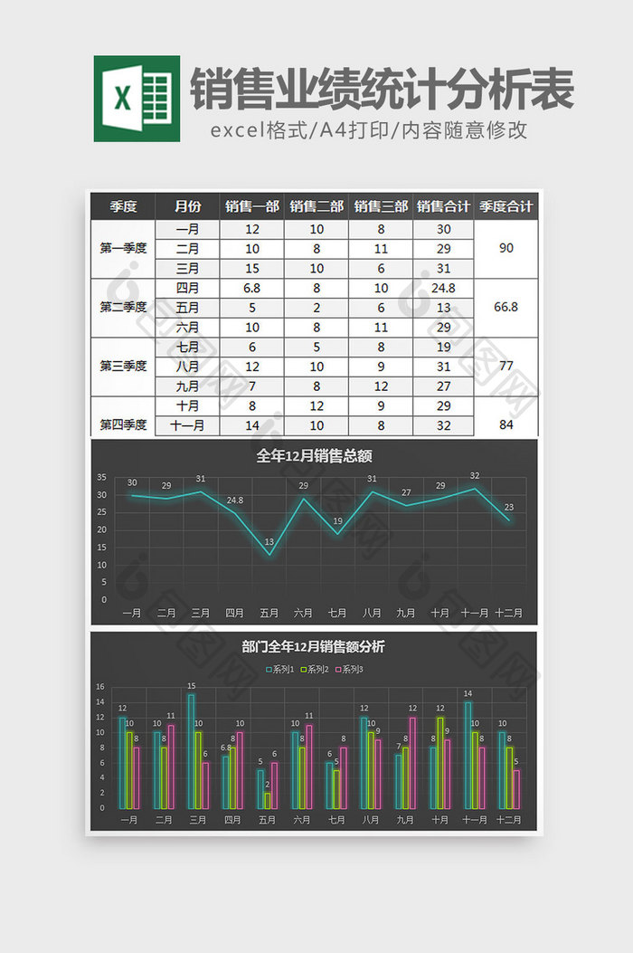 特效发光销售业绩统计分析表excel模板