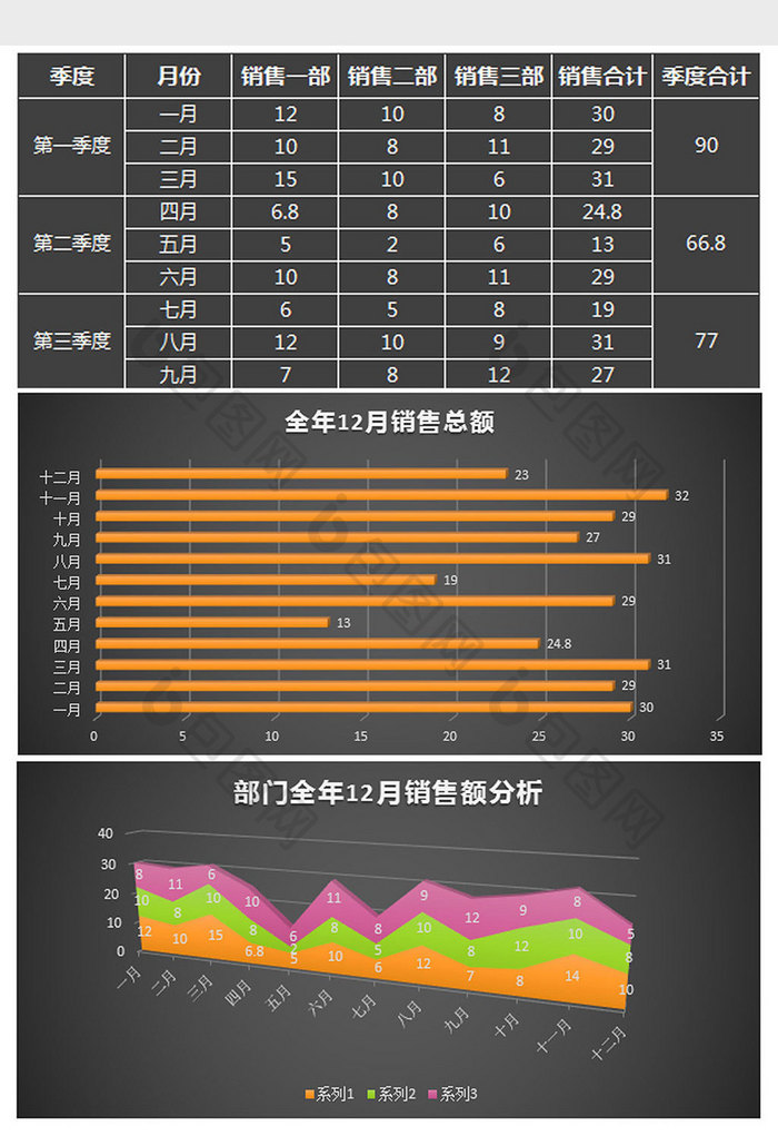 黑色立体销售业绩统计分析表excel模板