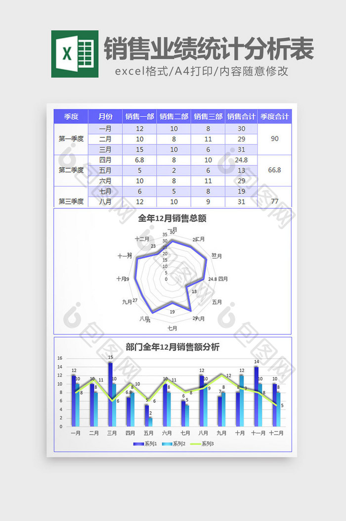 销售业绩统计分析表excel模板