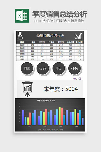 黑色季度销售总结分析对比表excel模板