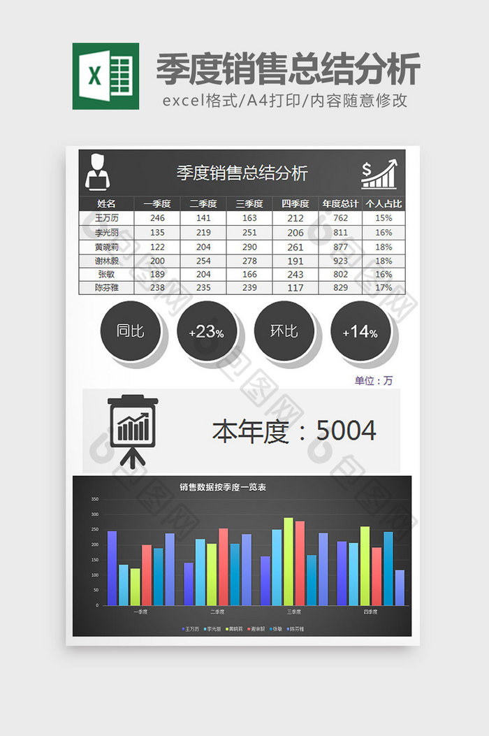 黑色季度销售总结分析对比表excel模板