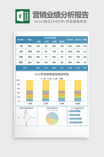 商务风营销业绩分析报告excel模板图片