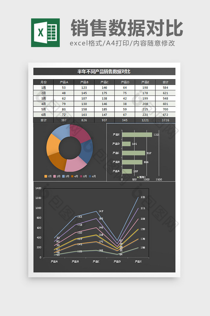 商务黑产品销售数据分析excel表格模板图片图片