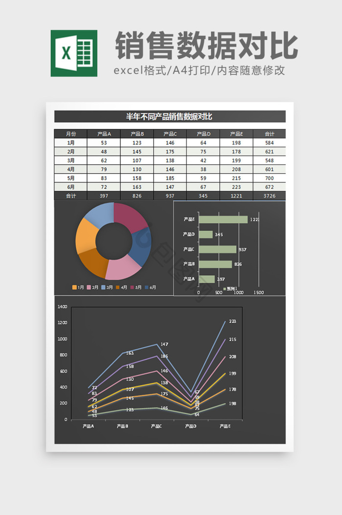 excel表格产品模板大全-excel表格产品模板图片-包图网