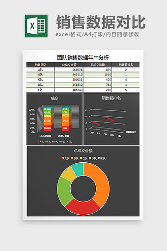 简约队销售数据年中分析Excel表格模板图片