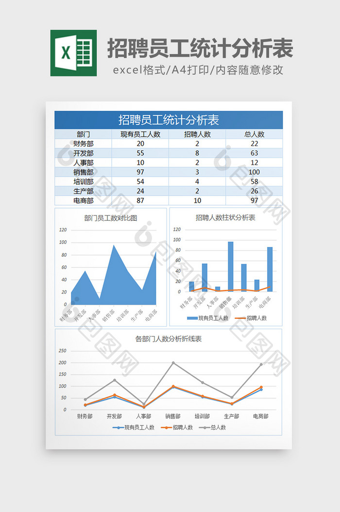 招聘员工数量分析表Excel表格模板