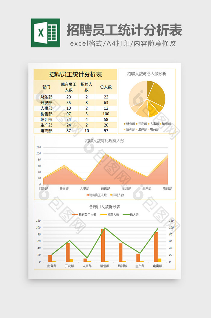 招聘员工统计表Excel表格模板