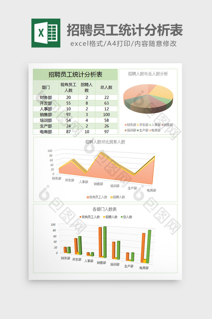 招聘员工统计分析表Excel表格模板