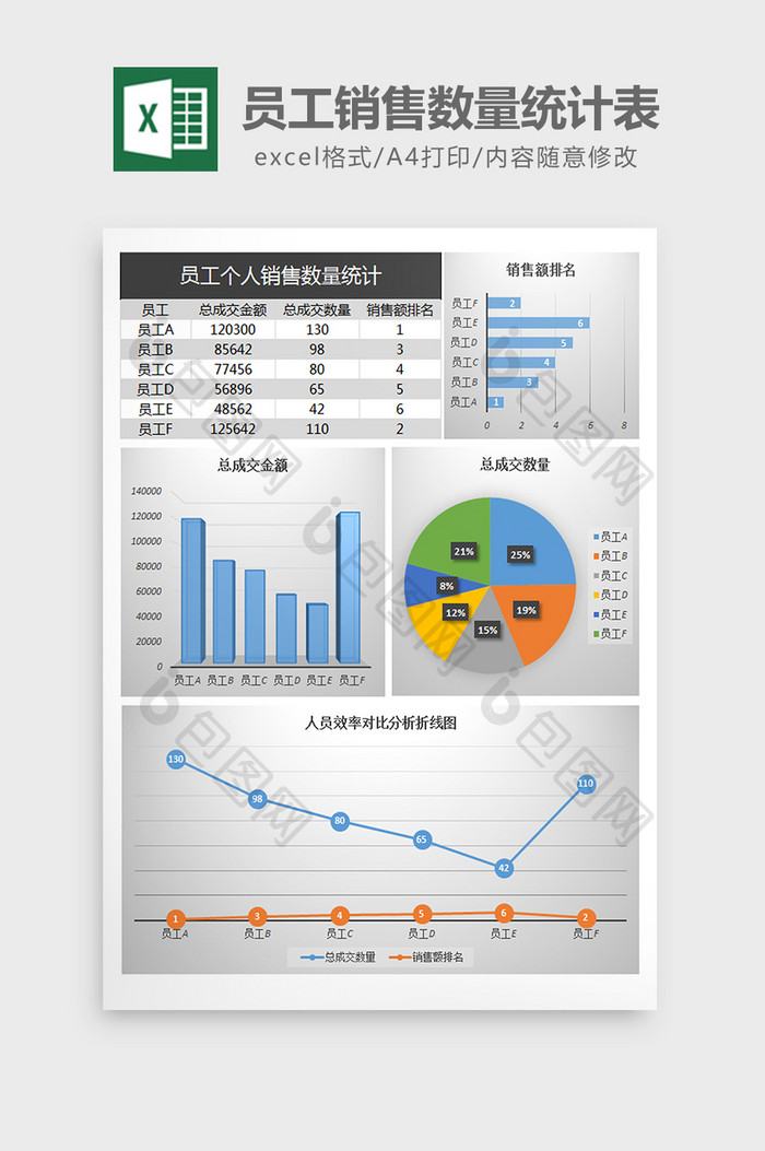 个人销售数量统计excel表格模板