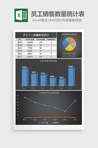 员工个人销售量统计excel表格模板图片