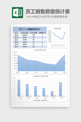 个人销售数量统计excel表格模板图片