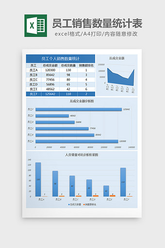 员工个人销售数量统计excel表格模板图片