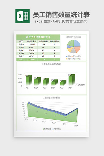 员工个人销售数量统计excel表格模板