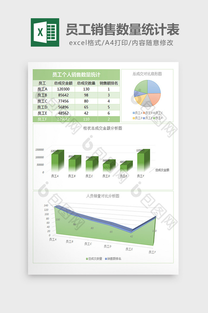 员工个人销售数量统计excel表格模板