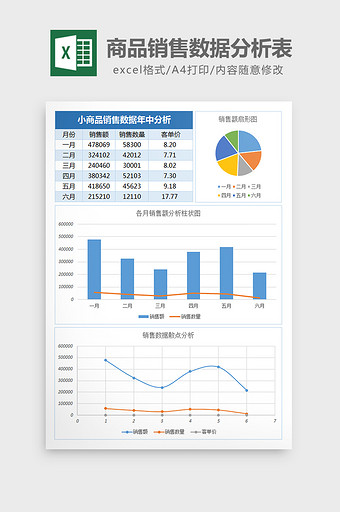 销售数据年中分析Excel表格模板图片