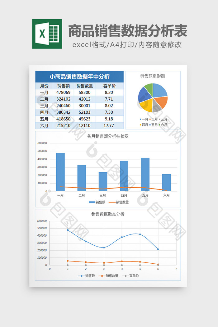 销售数据年中分析Excel表格模板