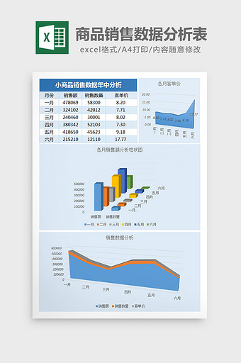小商品销售数据年中分析Excel表格模板图片