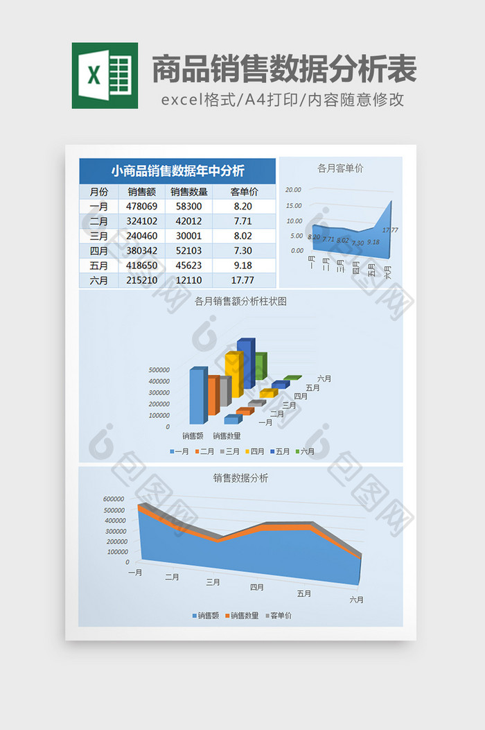 小商品销售数据年中分析Excel表格模板