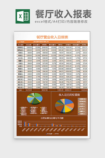 亮橙餐厅收入日报对比分析excel表格模图片