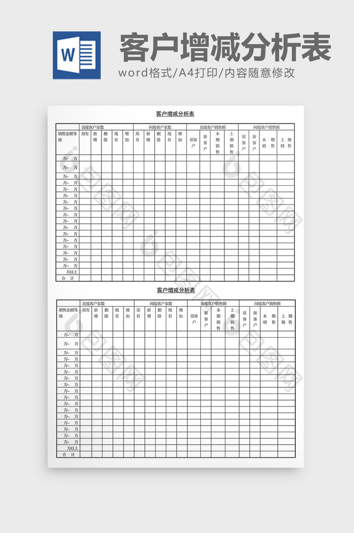 营销策划客户增减分析表Word文档