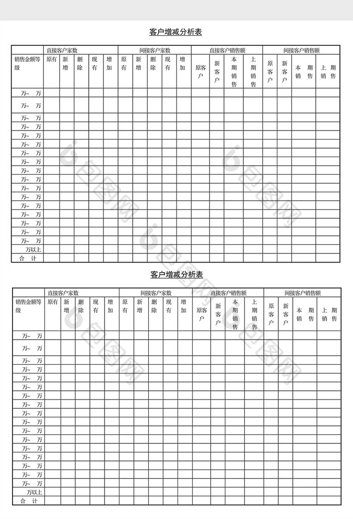 营销策划客户增减分析表Word文档