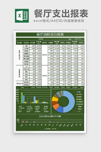 绿色餐饮支出项报表excel表格模板图片
