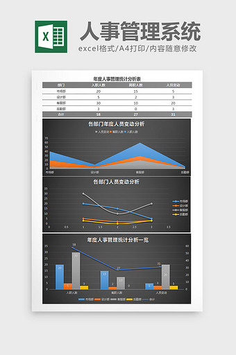 招聘参考人事管理分析Excel表格模板图片