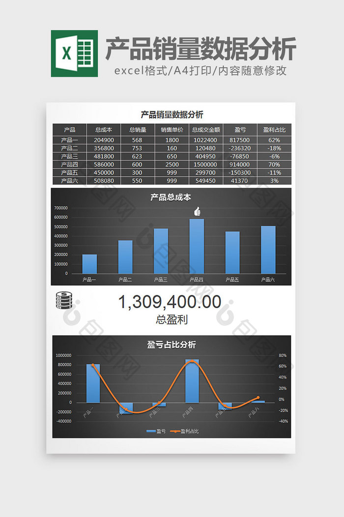 黑色简约产品销量数据分析excel模板