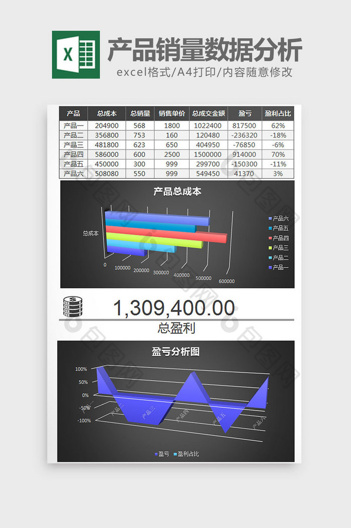 黑色立体产品销量数据分析excel模板