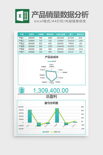 绿色产品销量数据分析excel模板图片