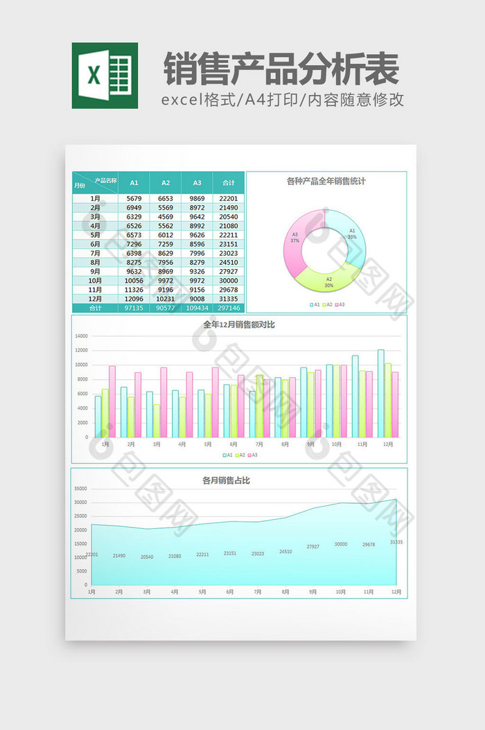 美观实用产品销售额分析表excel模板