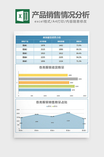 蓝色纹理产品销售分析图excel模板