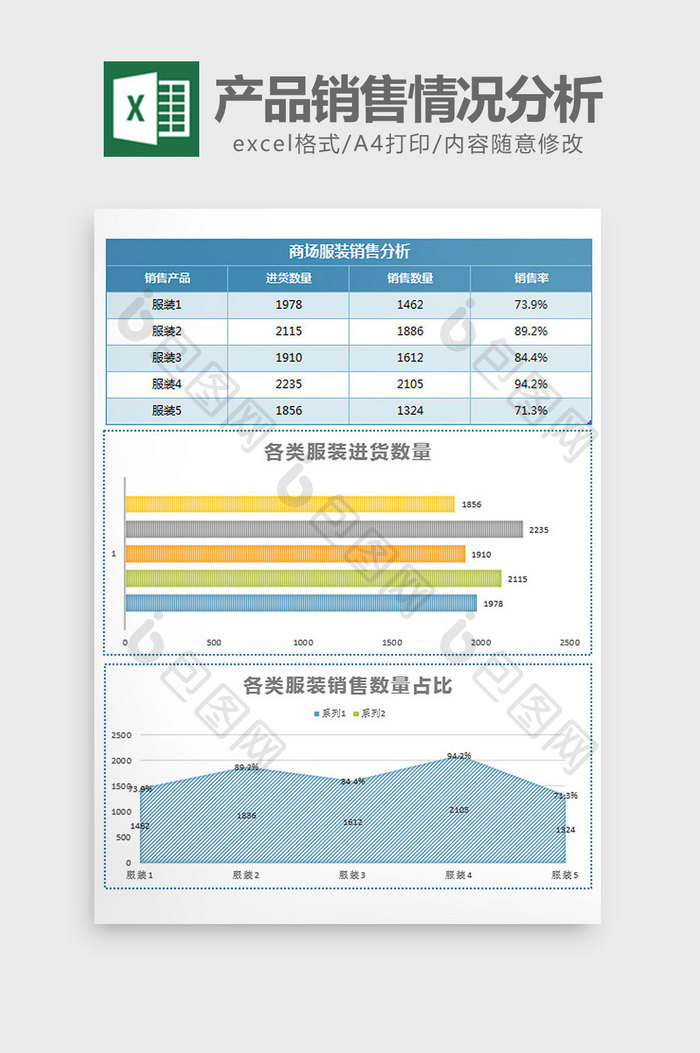 蓝色纹理产品销售分析图excel模板