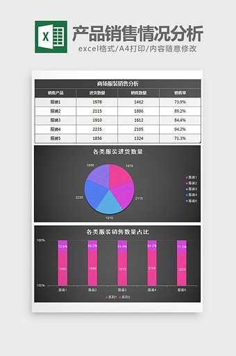 黑色时尚产品销售分析图excel模板图片