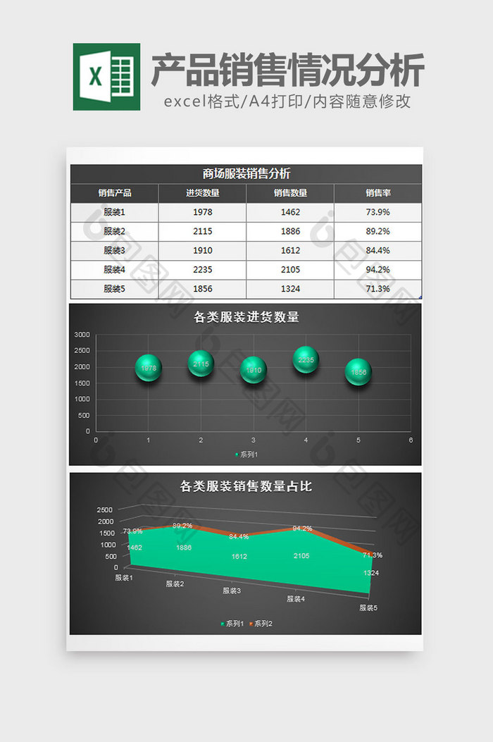 黑色立体产品销售分析图excel模板