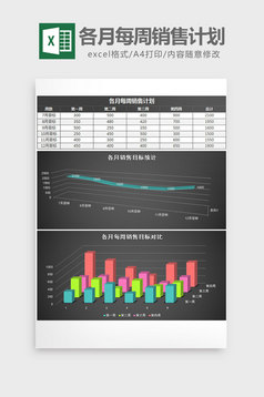 各月每周销售计划表excel模板