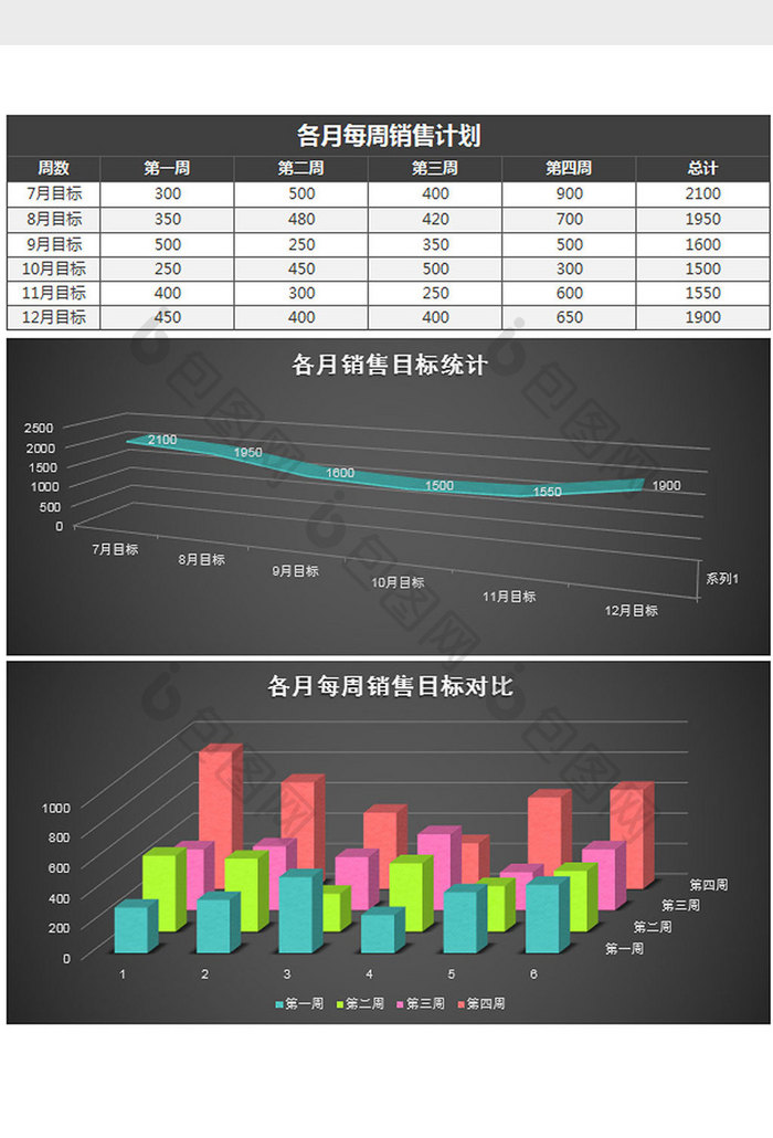 黑色立体各月每周销售计划表excel模板